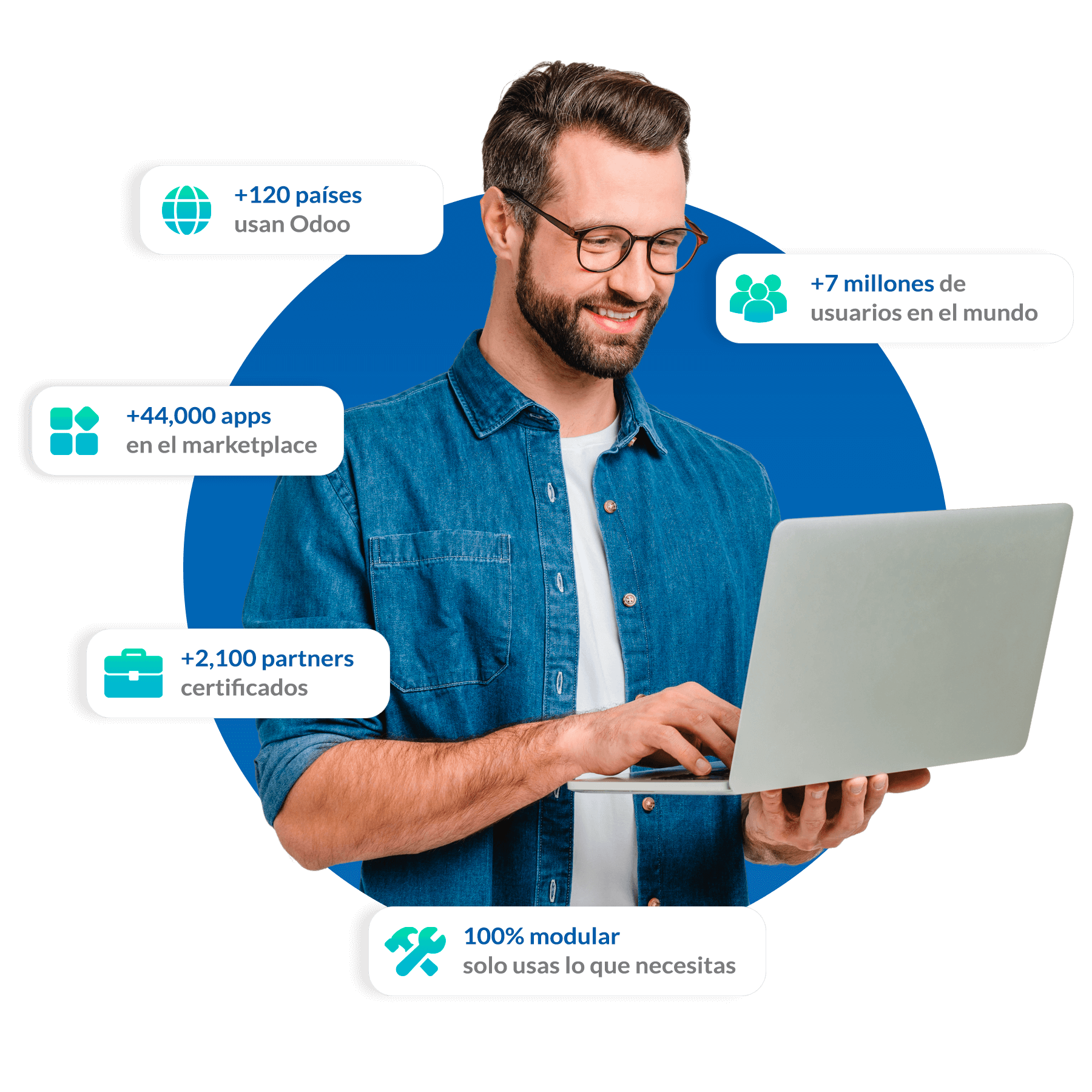 Por qué Odoo?